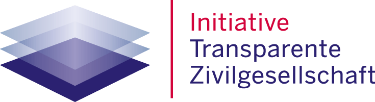 ITZ Logo